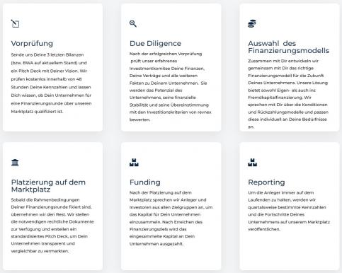 revnex für Unternehmen